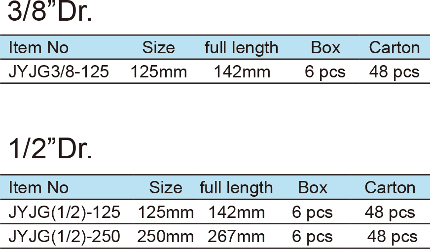 Insulated Extension Bar(圖1)