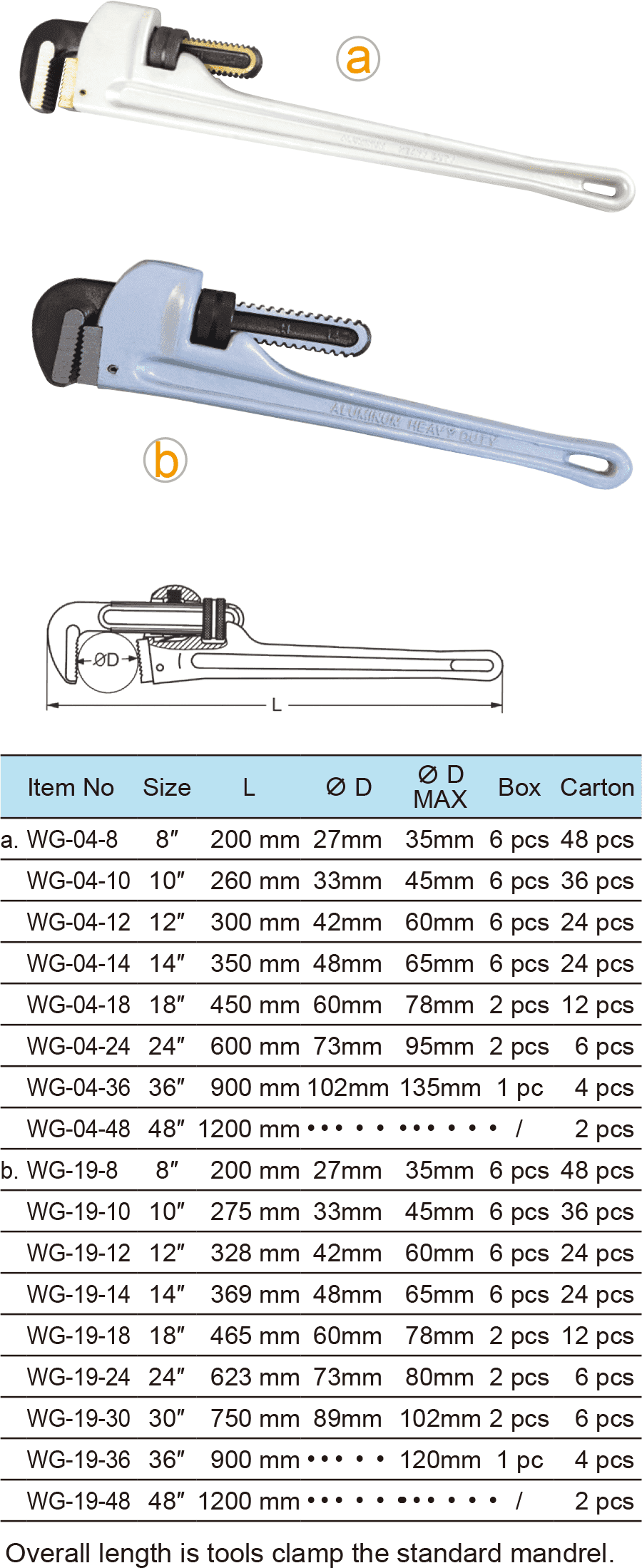 Aluminum Pipe Wrench(圖1)