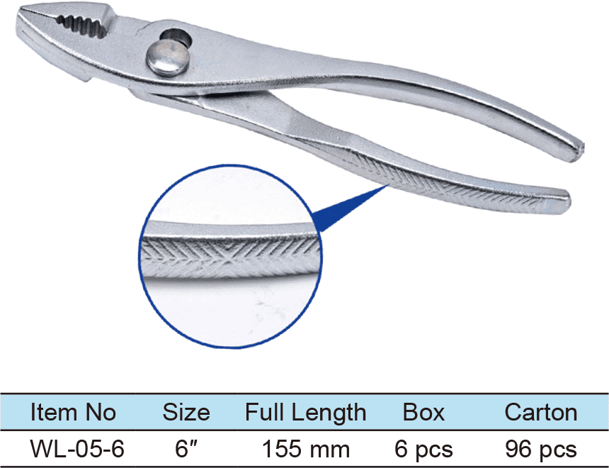 Slip Joint Pliers With Knurling Handle(圖1)