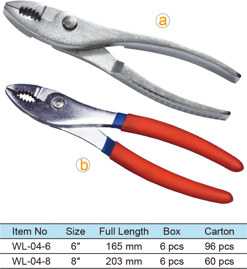 Slip Joint Plier With Knurling Handle (圖1)