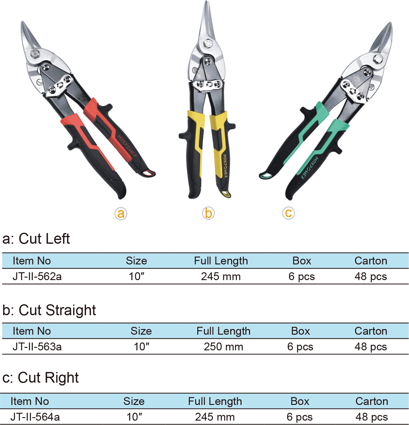 Aviation Snips, Drop Forged Blades(圖1)