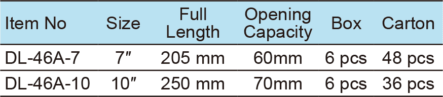 Locking Pliers,Long Nose With 45°, Angle For Narrow Space(圖1)