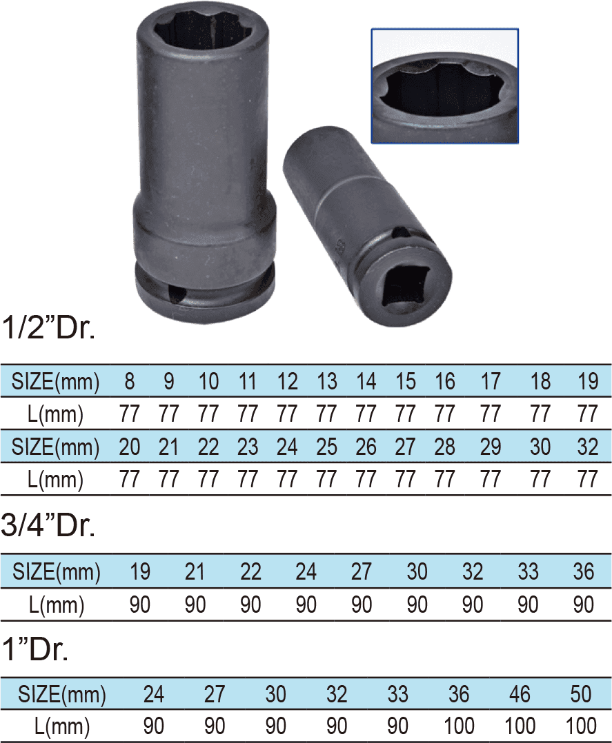 Deep Impact R Angle Socket(圖1)