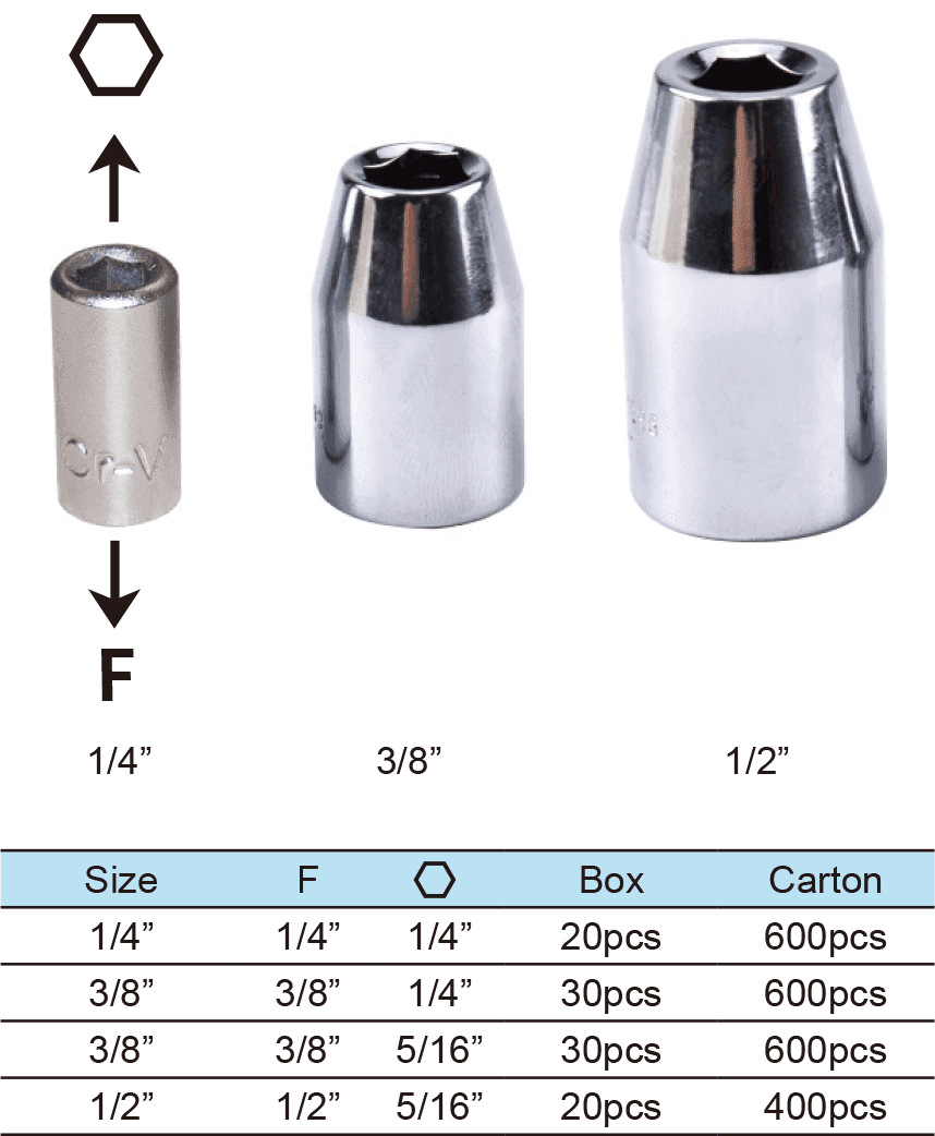 Bit Adapter(圖1)