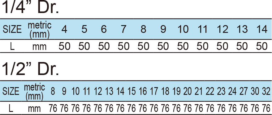 R Angle Deep Socket(圖1)