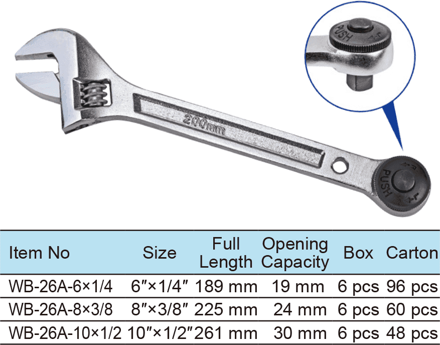 2 In 1 Ratchet Wrench (Quick Release)(圖1)