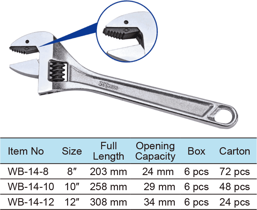 Self Locking Adjustable Wrench, Suitable For Rusted Nut And Pipe, Easily Work At Limited Corner Spac(圖1)