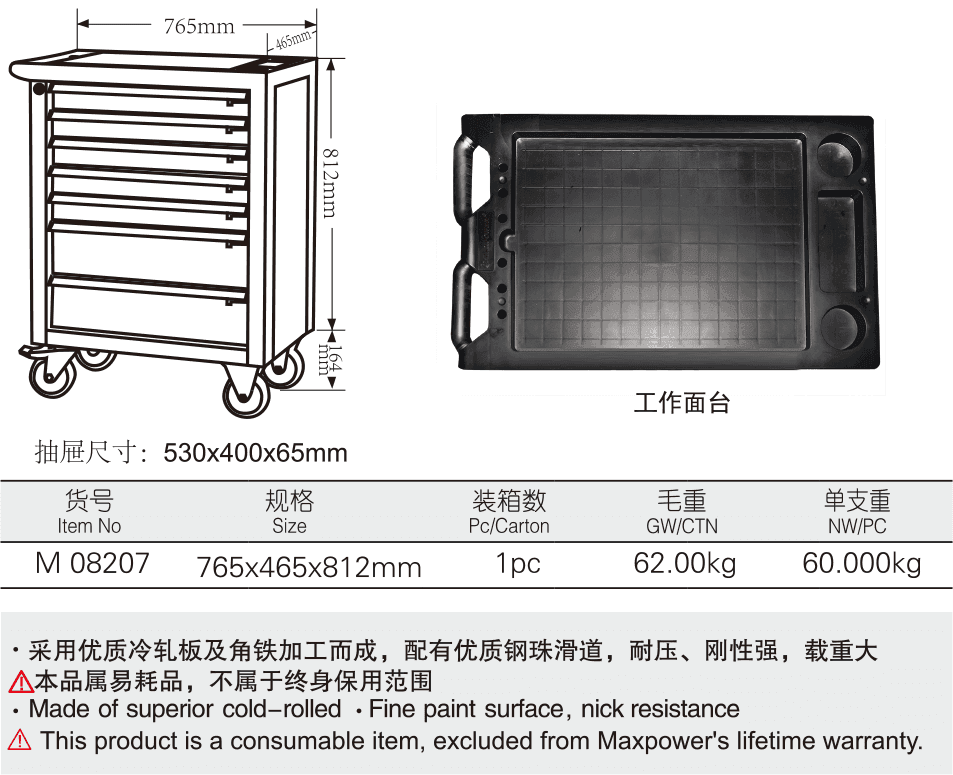 維修工具車(圖1)