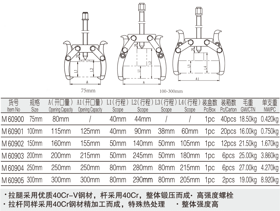 工業(yè)級(jí)可調(diào)式兩爪拉馬(圖1)