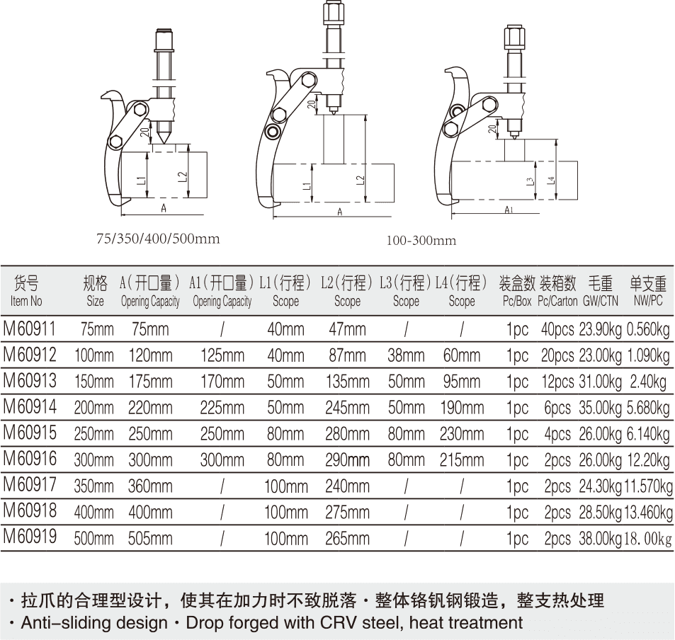 工業(yè)級可調式三爪拉馬(圖1)