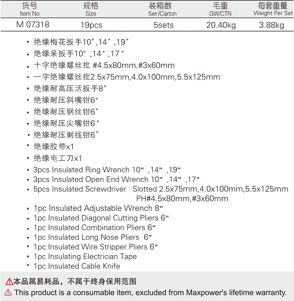 19件VDE絕緣維修組套(圖1)