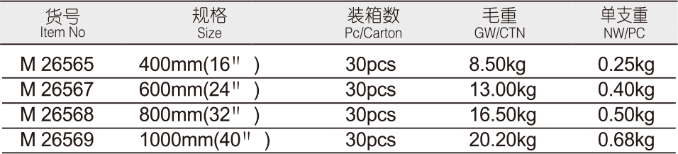 強(qiáng)磁可調(diào)角度水平尺(圖1)