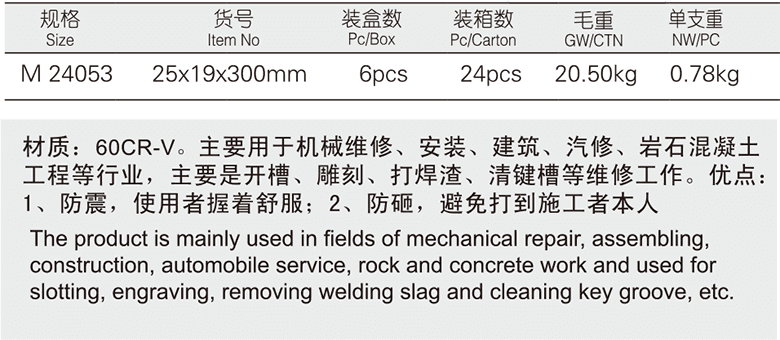 膠柄扁鑿(圖1)