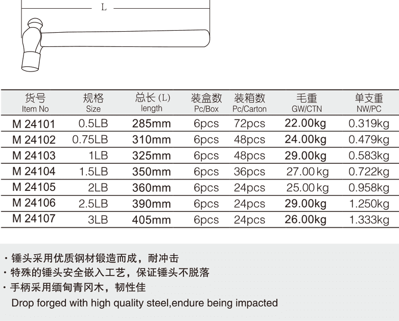 木柄安全圓頭錘(圖1)