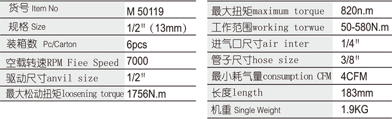 1/2"復(fù)合材料大扭力氣扳機(jī)(圖1)