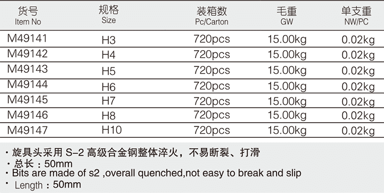 10mm系列6角旋具套筒(圖1)