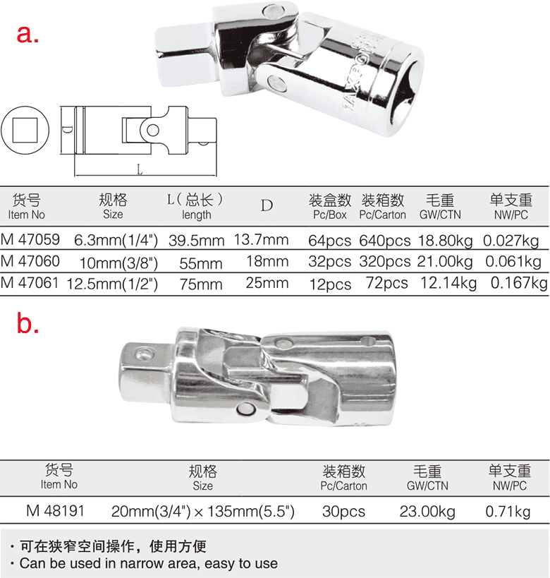 萬向接頭(圖1)