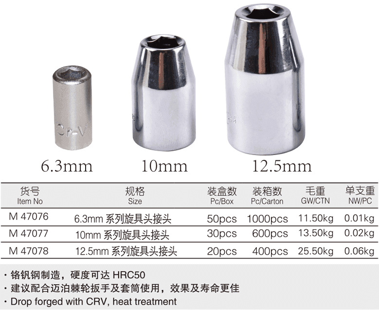 旋具頭接頭(圖1)