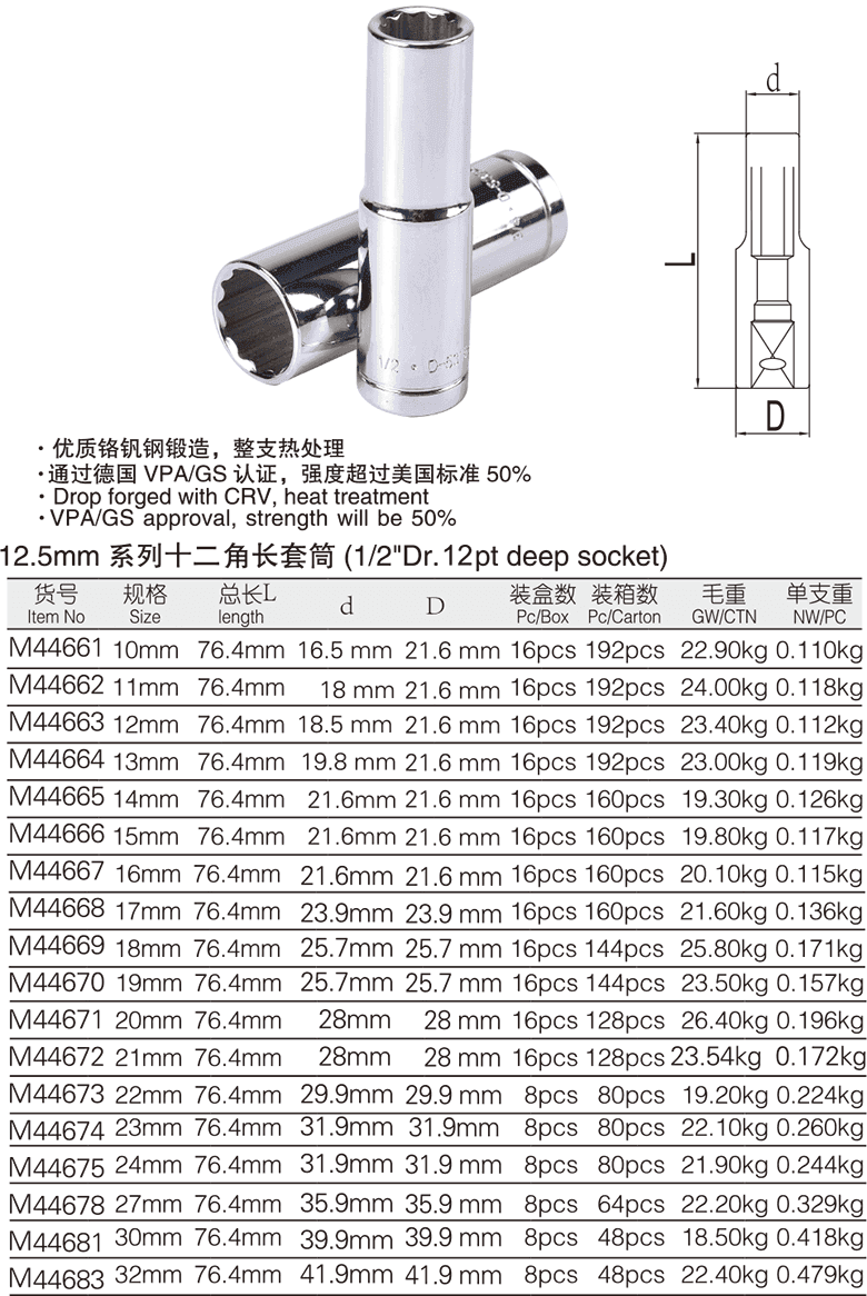 工業(yè)級十二角長套筒(圖1)