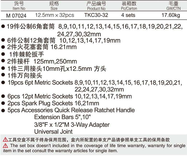 32件(E型)12.5mm系列公制套筒組套(圖1)