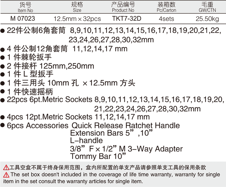 32件(D型)12.5mm系列公制套筒組套(圖1)