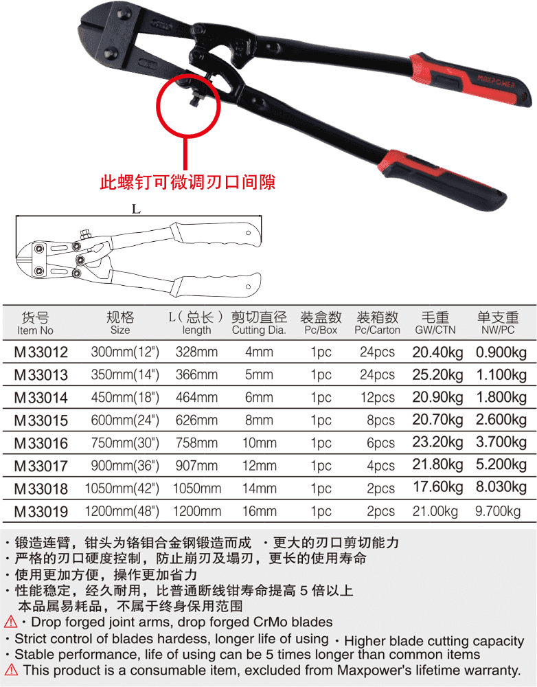 工業(yè)級(jí)斷線鉗(圖1)