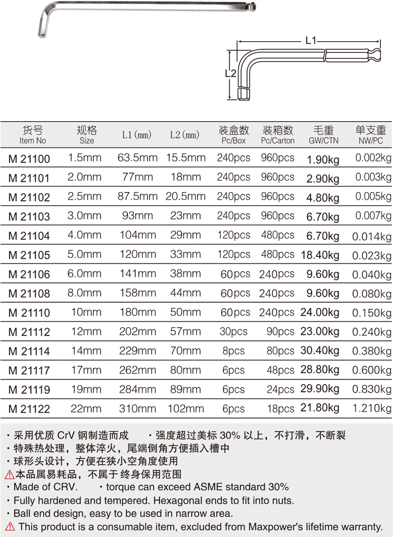 專業(yè)級(jí)球頭加長(zhǎng)內(nèi)六角扳手(圖1)