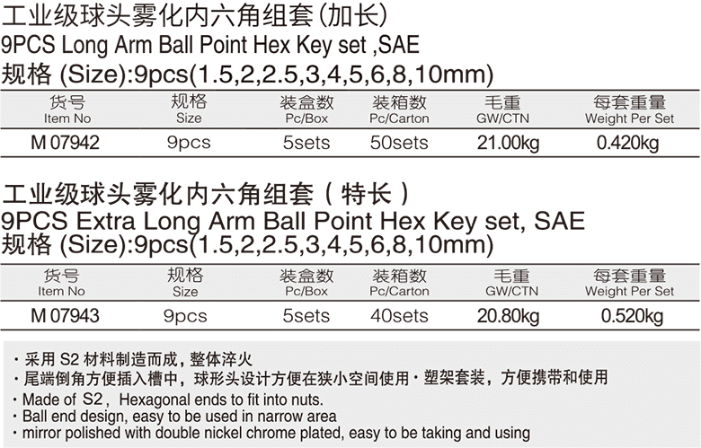 工業(yè)級(jí)球頭霧化內(nèi)六角組套(圖1)