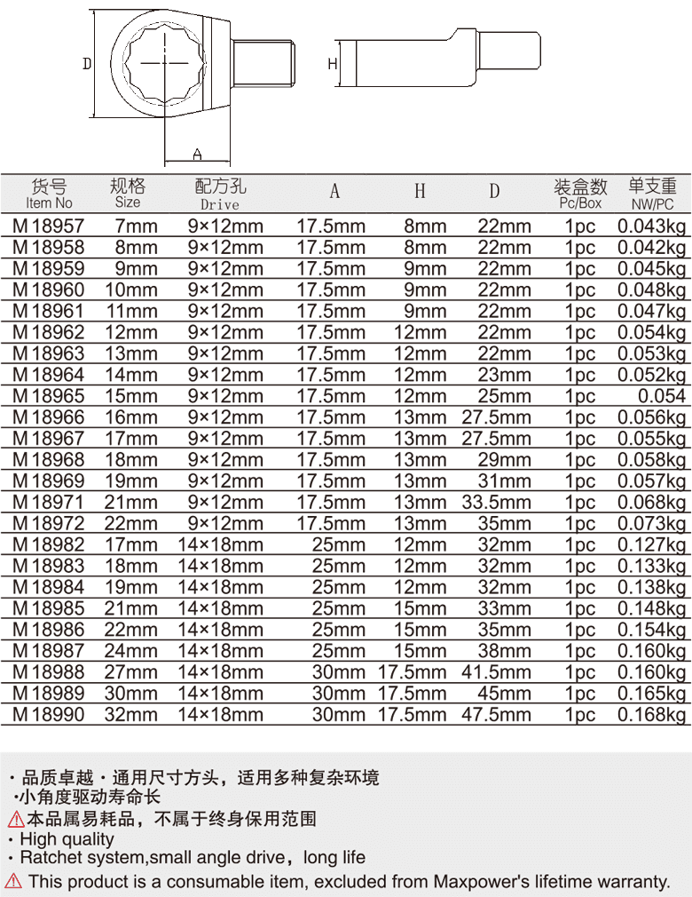 方頭梅花插件(圖1)