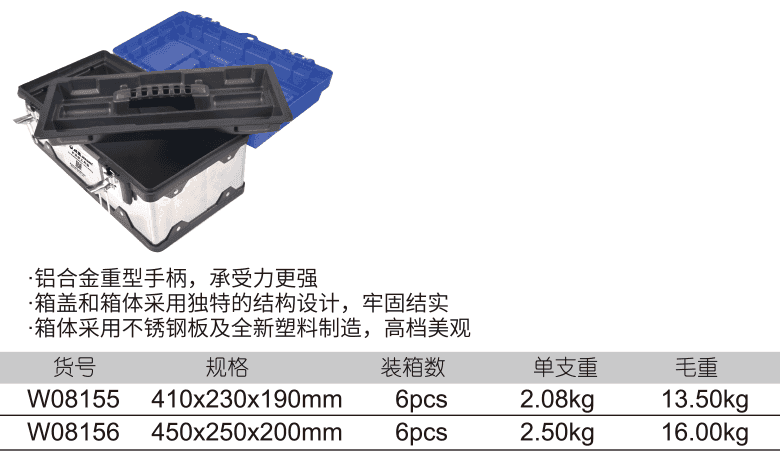 不銹鋼工具箱(圖1)