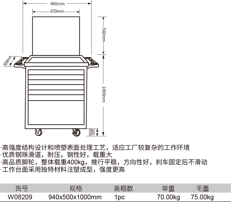 帶掛板維修工具車(chē)(圖1)