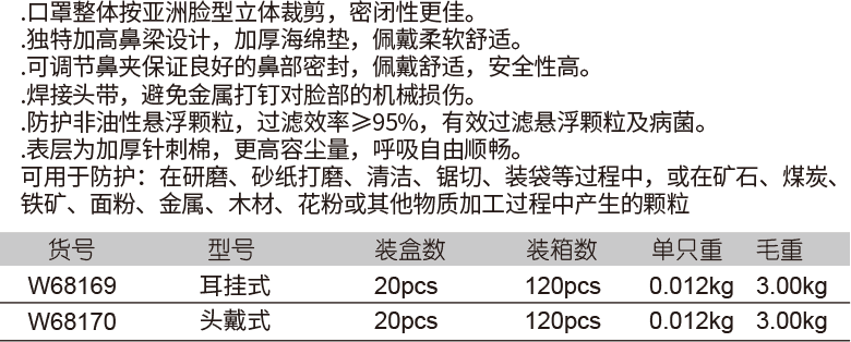 蚌形折疊防護口罩(圖1)