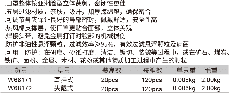 折疊防護口罩(圖1)