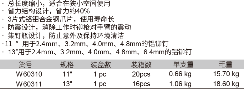 手動(dòng)短雙把拉鉚槍(圖1)