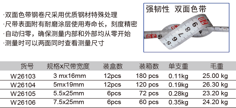 雙面色帶卷尺(圖1)