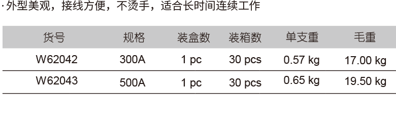 螺旋式電焊鉗(圖1)