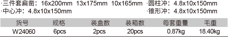 6件套沖鑿組套(圖1)