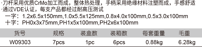 絕緣螺絲批組套(圖1)