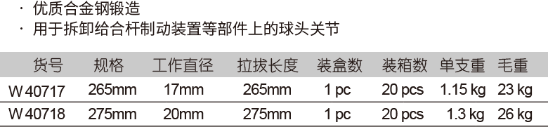 球頭拉拔器(圖1)