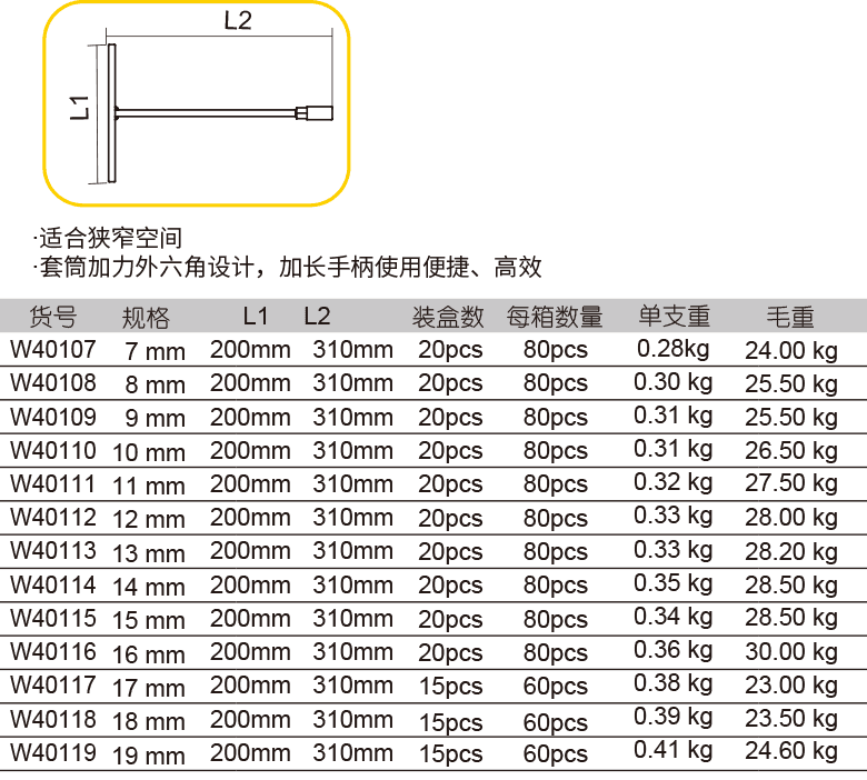 T型套筒扳手(圖1)