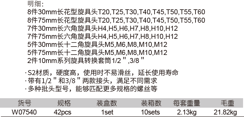 42件10mm系列批頭組套(圖1)