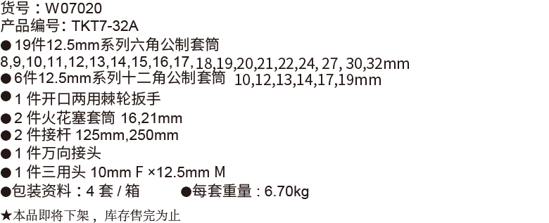 32件(C-A型)12.5mm系列公制套筒組套(圖1)