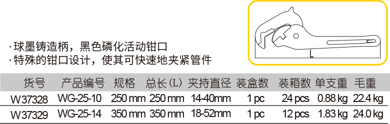 快速管子鉗(圖1)