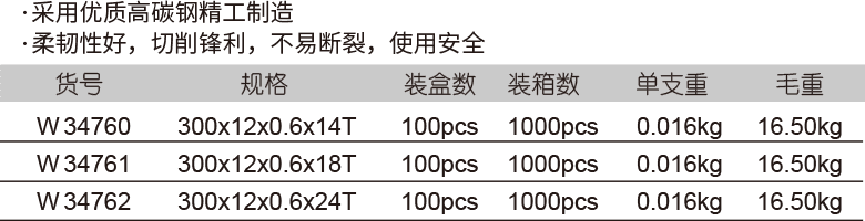 柔性手用鋼鋸條(圖1)