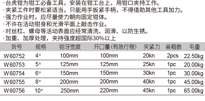 重型活動帶砧臺虎鉗(圖1)