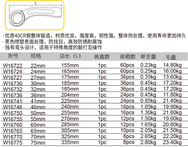 彎頭敲擊梅花扳手(圖1)