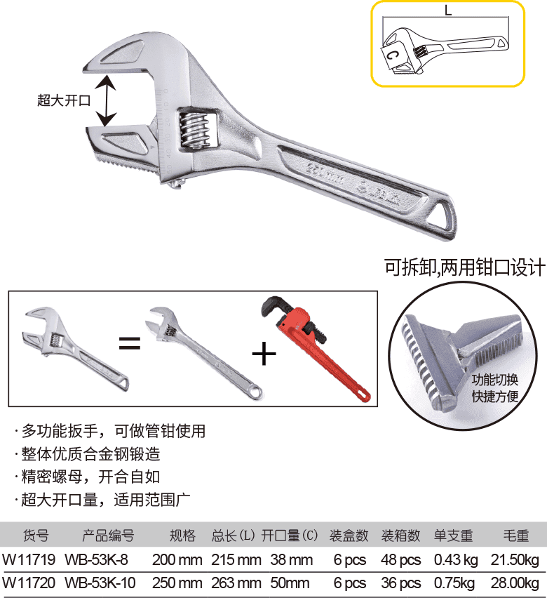 多功能超大開(kāi)口扳手(圖1)