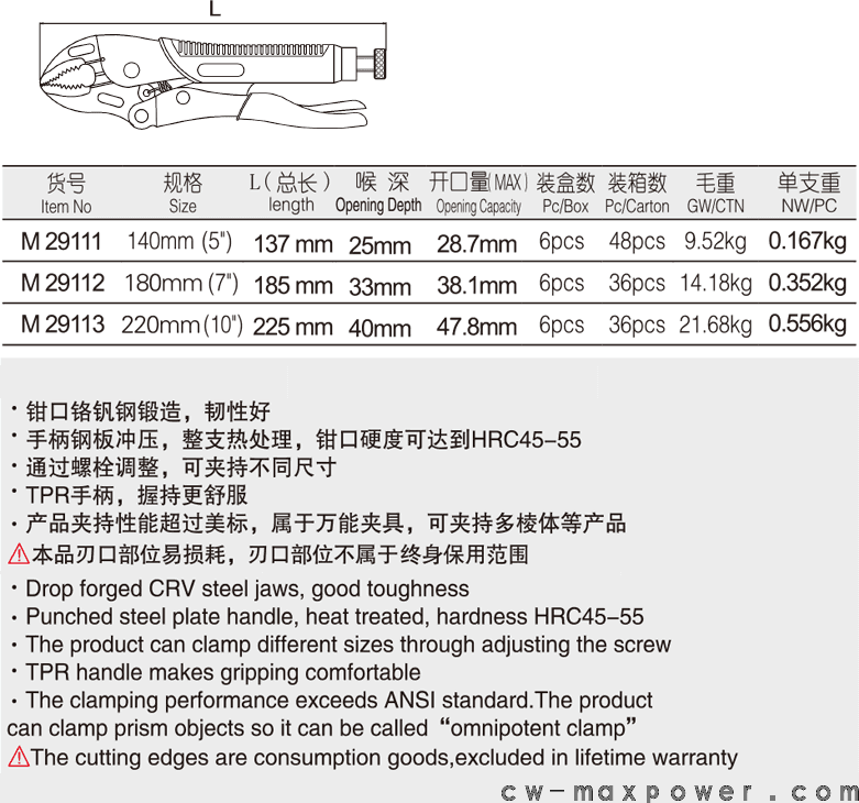 工業(yè)級圓口帶刃塑柄大力鉗(圖1)