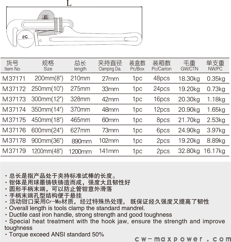 超強(qiáng)力級工業(yè)級管子鉗(圖1)