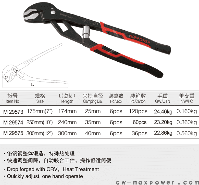 工業(yè)級自調(diào)水泵鉗(圖1)